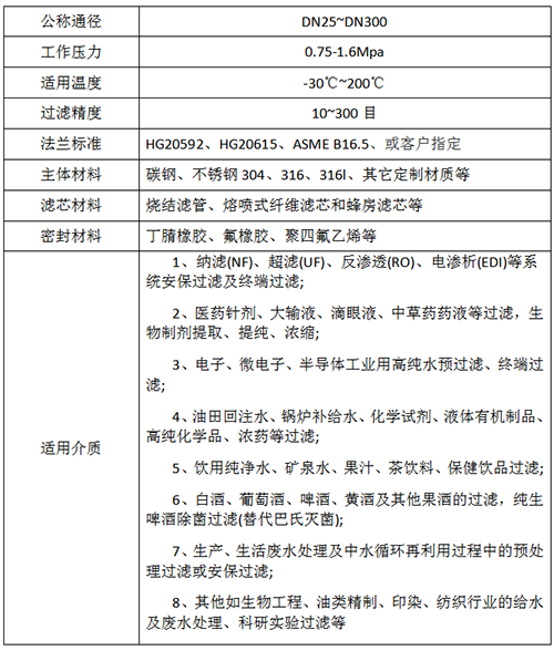 保安過(guò)濾器技術(shù)參數(shù)