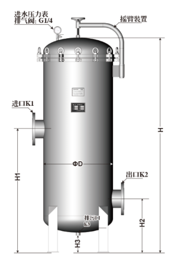 立式帶搖臂保安過(guò)濾器